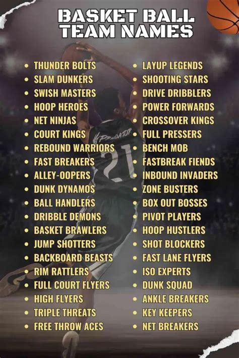 jersey name ideas with meaning|801 Creative & Catchy Basketball Team Name Ideas With .